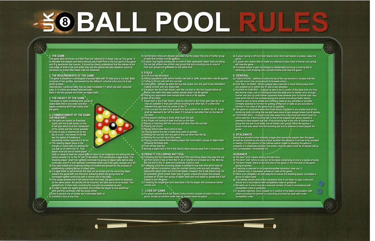 Pool Game Printable Eight Ball Rules of Eight Ball 