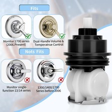 Replacement Cartridge For DELTA Monitor Shower RP46463 1700 Series US Stock