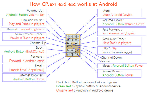 [exInterface] CPJexc und BSGc - Bild 8 von 11