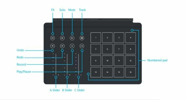 Lector de libros electrónicos y tablet Microsoft Smart cubre/Pantalla Cubre folios para Microsoft Surface Pro