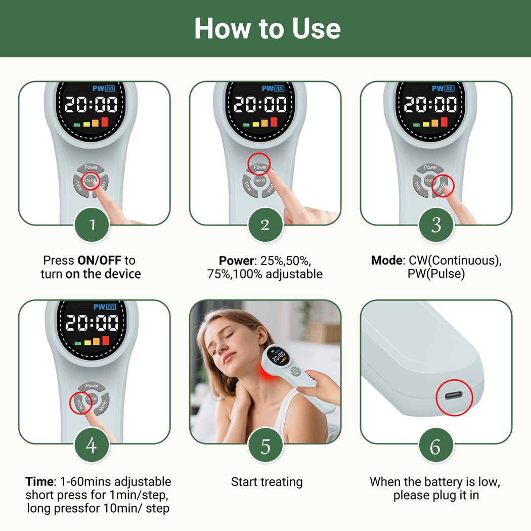 Infrared Red Light Laser Therapy for Wound Healing Pain Relief and Tissue Repair