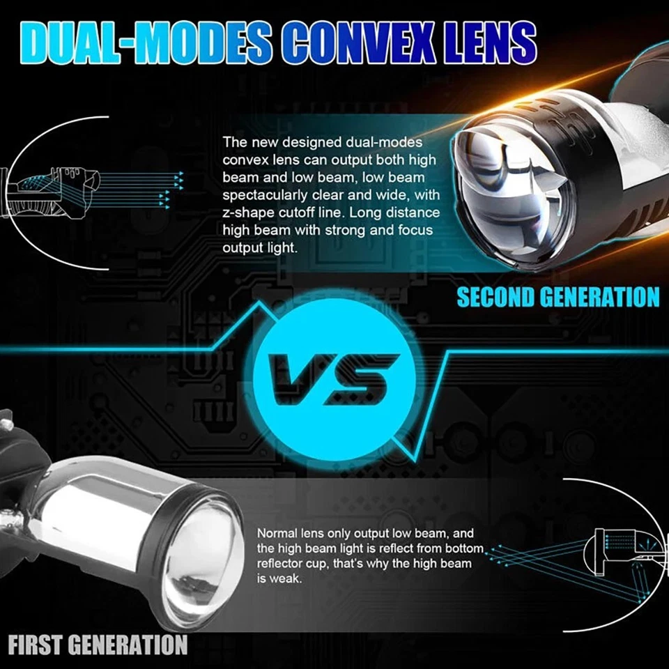 H4,9003,HB2 Bi-LED LED Projector Lens 120W Headlight Bulb Retrofit LHD Vehicles Foto 3 de 4