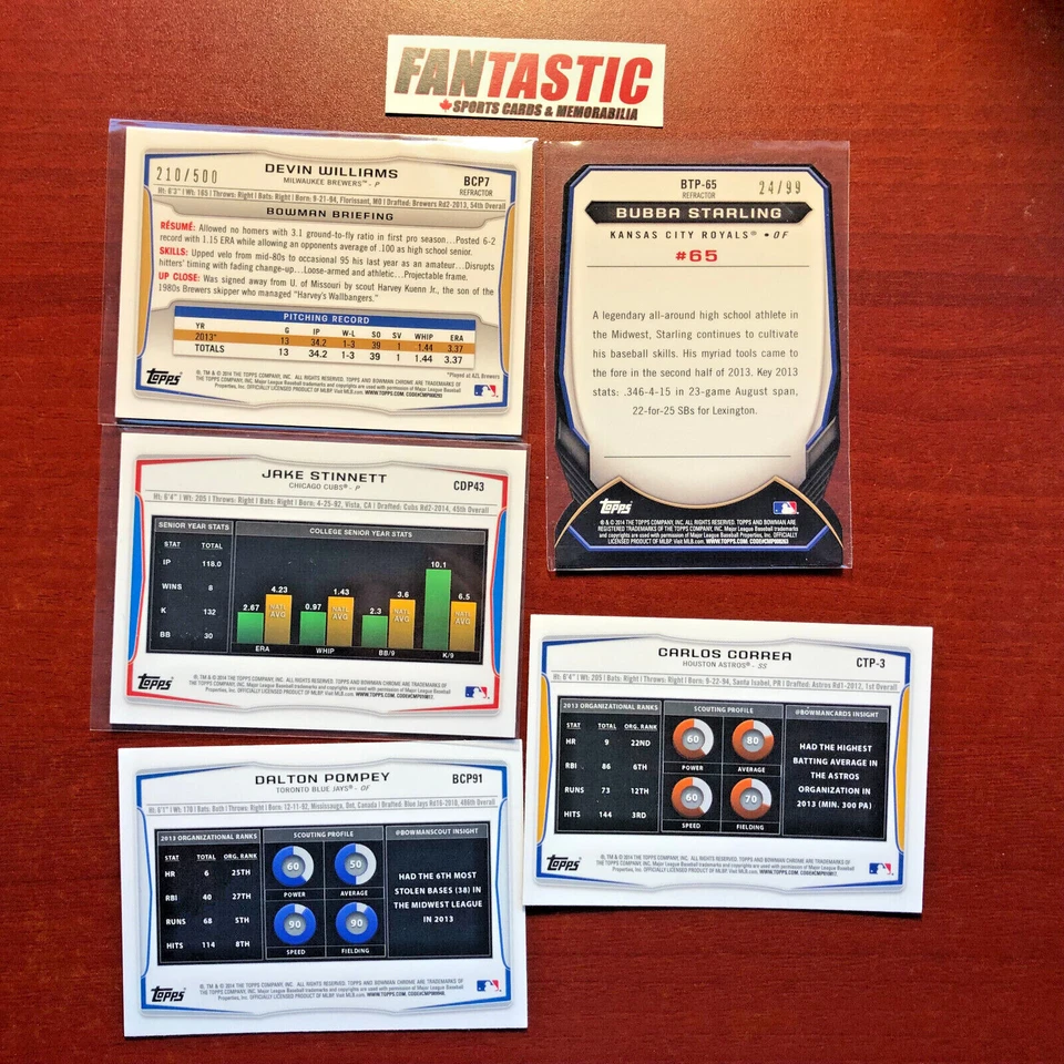 2014 Bowman Chrome YOU PICK Draft, Prospects RC, FY, Refractor, etc - Image 2 of 4