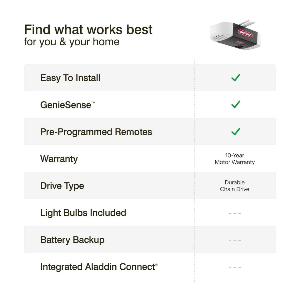 Genie 2035-TKV Chain Drive 550- Model ½ HPc Garage Door Opener - Image 2 of 4