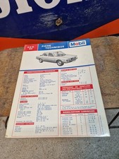 Revue technique BMW SERIE 5