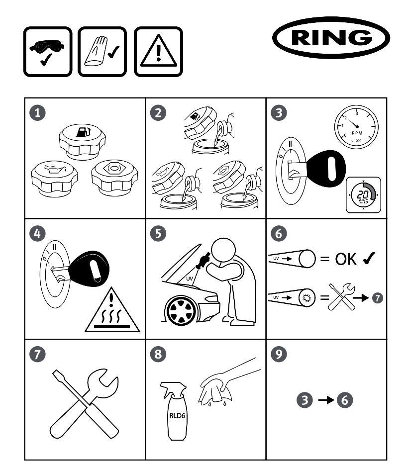 UV Dye & Torch Kit Leak Detection Dye For Oil & Fuel Petrol Diesel