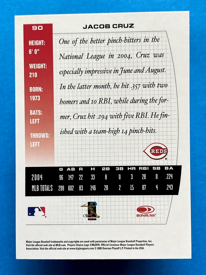 2005 Donruss Team Heroes Jacob Cruz #90 - Image 2 of 2