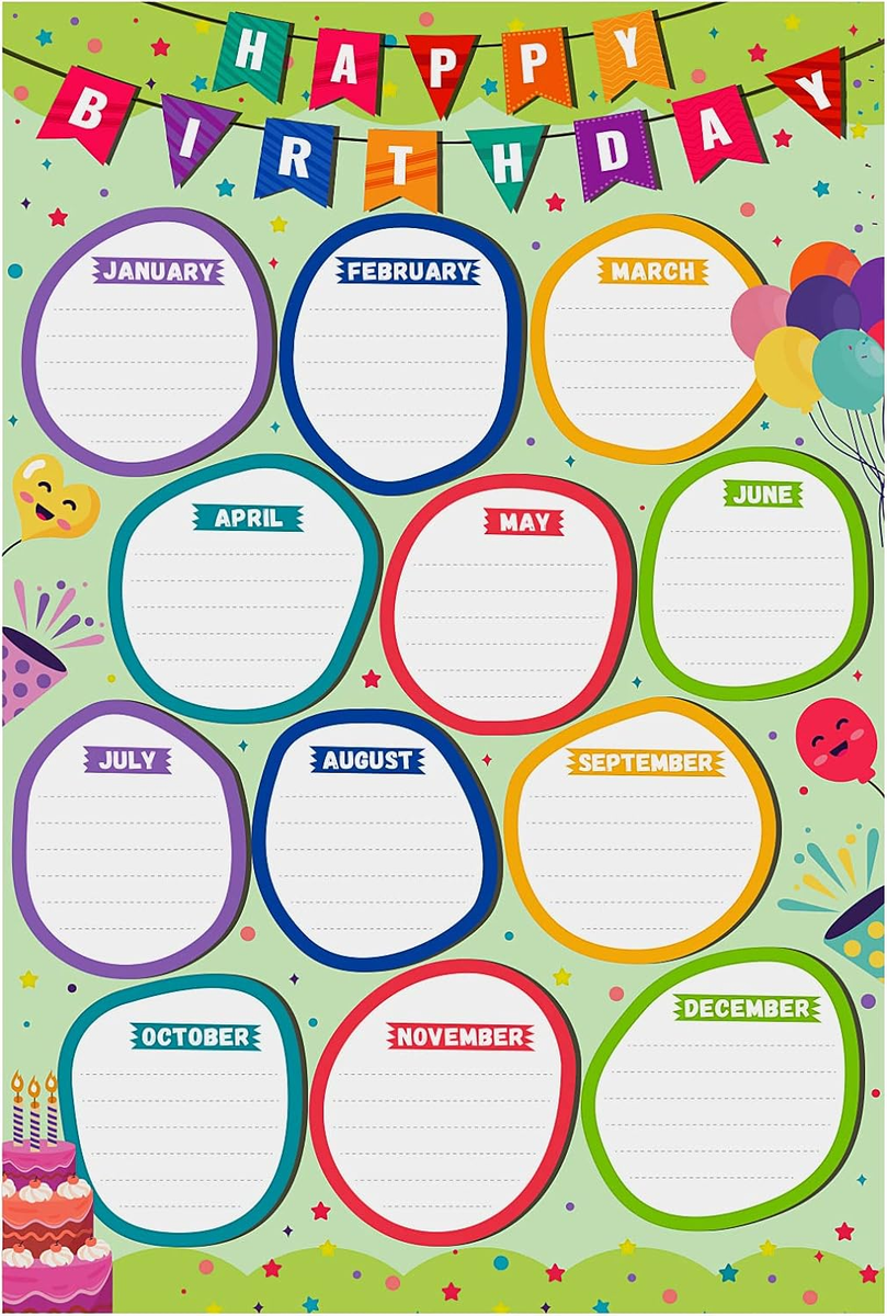 Birthday Chart for Classroom - Happy Birthday Poster Reusable Birthday Calendar | eBay birthday-chart-for-classroom-happy-birthday-poster-reusable-birthday-calendar-ebay