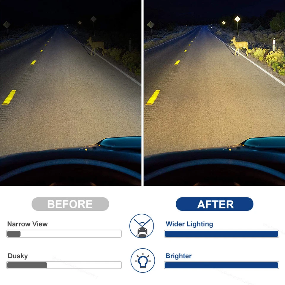 Headlights Headlamps Pair Fit For 2019 2020 2021 2022 2023 Dodge RAM 1500 LED - Image 3 of 4