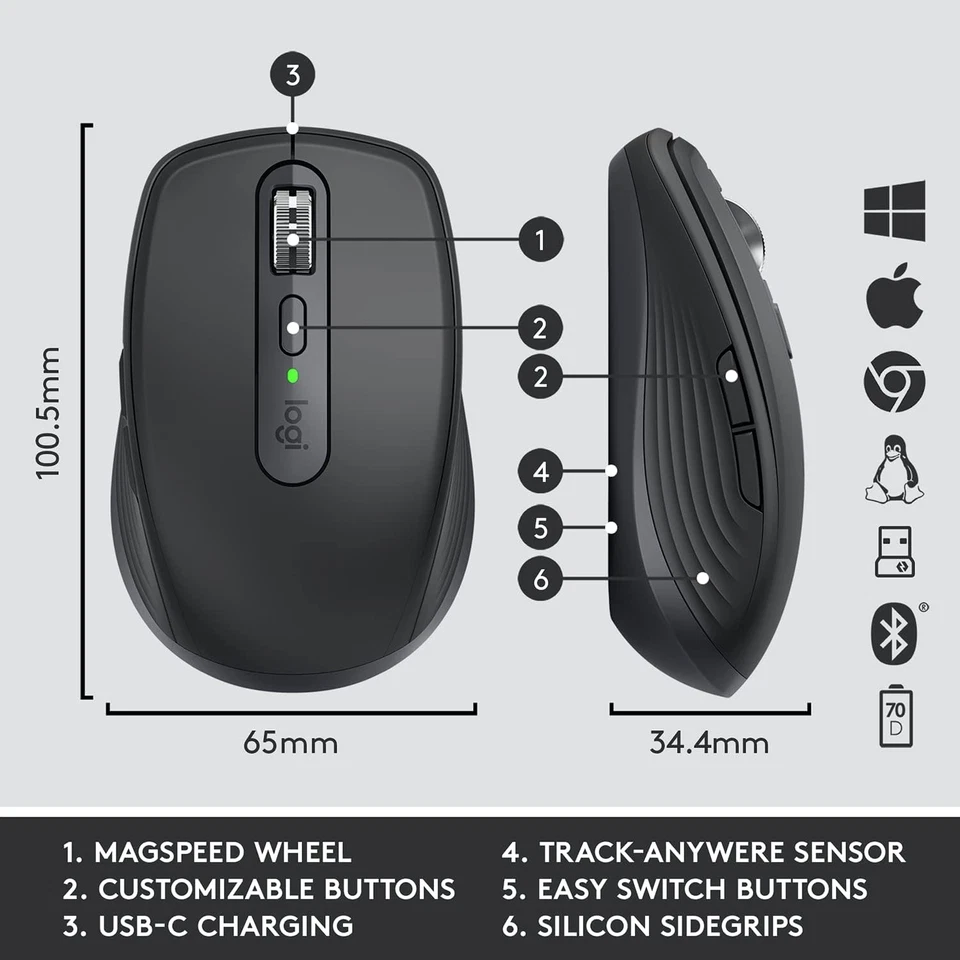 Logitech MX Keys Mini Combo for Business, Compact Wireless Keyboard and Mouse, L - Image 3 of 4