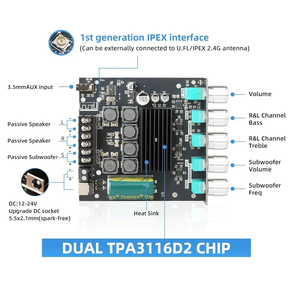 Dual Chip 2.1 Channel Amplifier Board - Bluetooth & AUX Input for DIY Speakers - Image 4 of 4