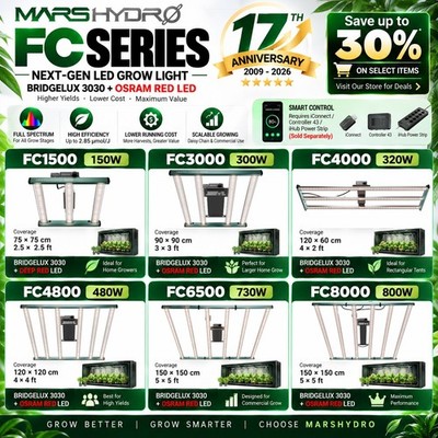 2026 Mars Hydro LED Grow Light FC Smart Full Spectrum Bridgelux 3030+OSRAM red