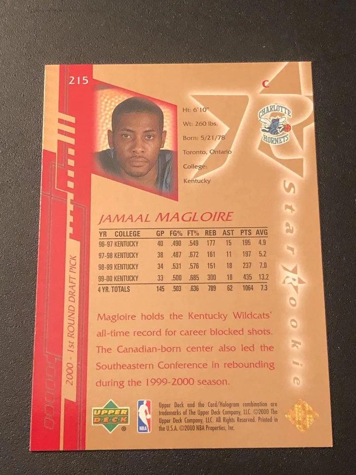 2000-01 Upper Deck Jamaal Magloire #215 Rookie RC - Image 2 of 2