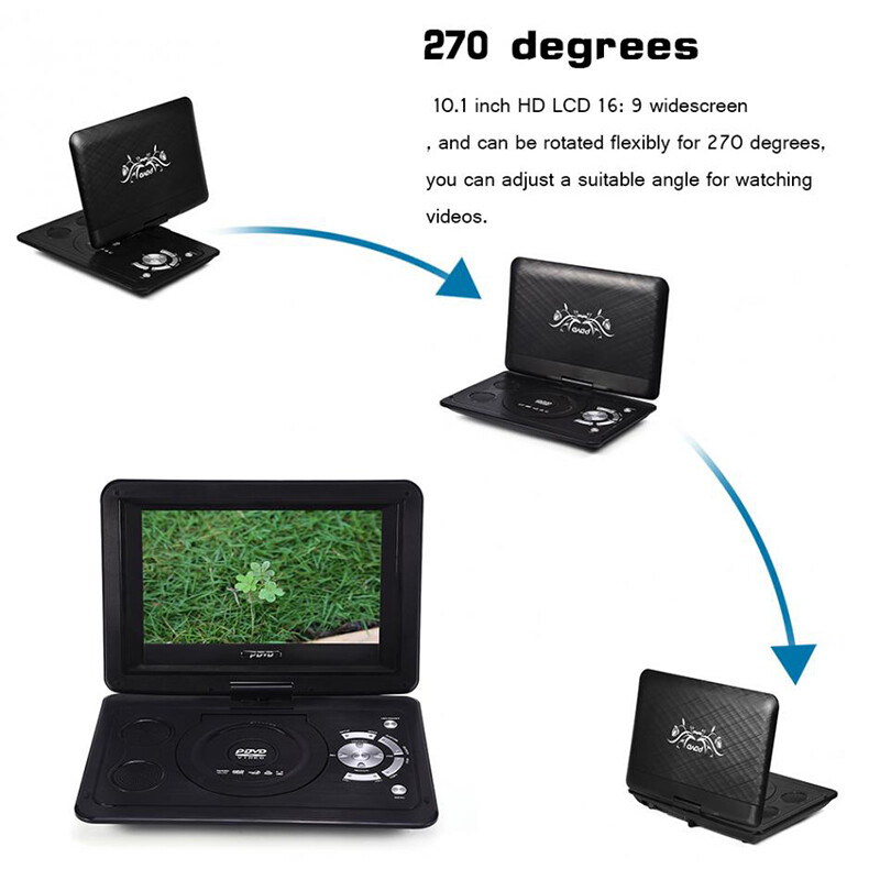 13.9in Portable DVD Player HD CD Player 270° LCD Widescreen Card