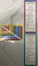 Multiplication Chart Card 5 1/4 Inch X 4 Inch & Multiplication Strategies Cards