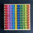 Multiplication Square Times Laminated Wooden Math Board