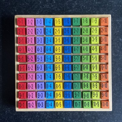 Multiplikation Quadrat Zeiten Laminiertes Holz Mathebrett