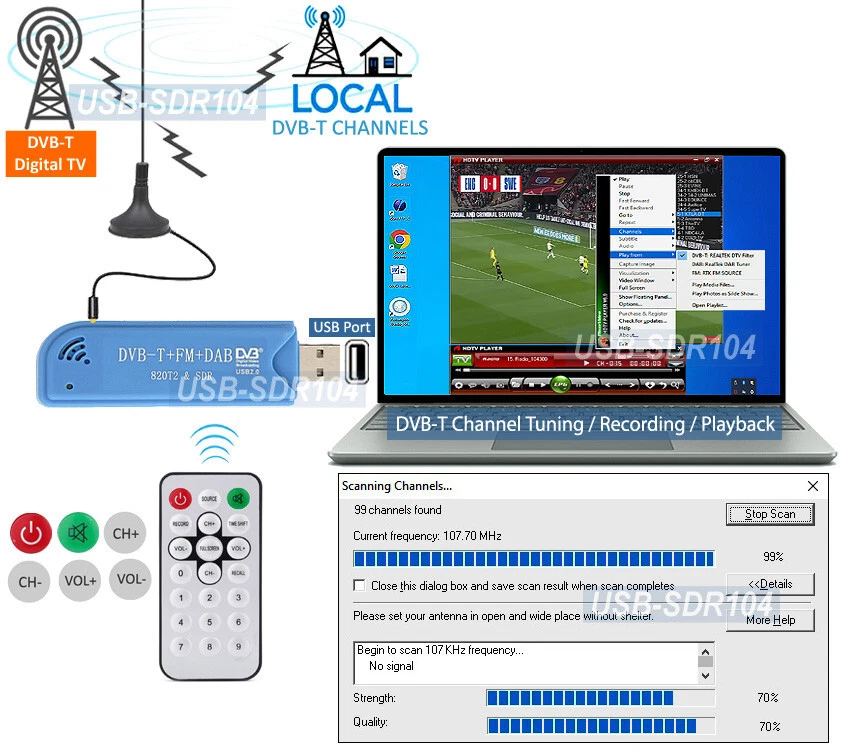 USB Digital TV Tuner with FM Radio and DAB Receiver for Windows PC - Image 2 of 4