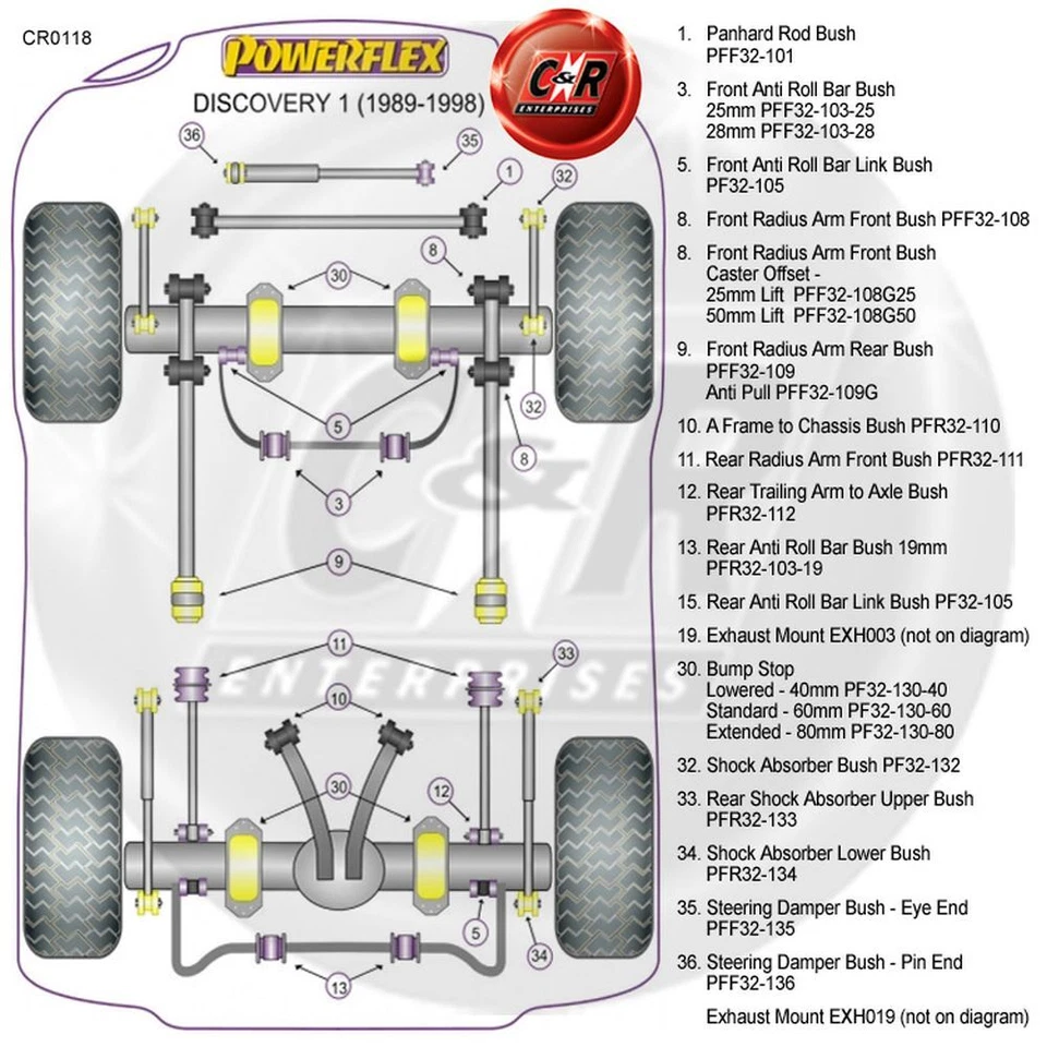 Powerflex RR Butée Pare Choc Supplémentaire 80mm Pour Land Rover Disco 1 89-98 - Photo 2/4