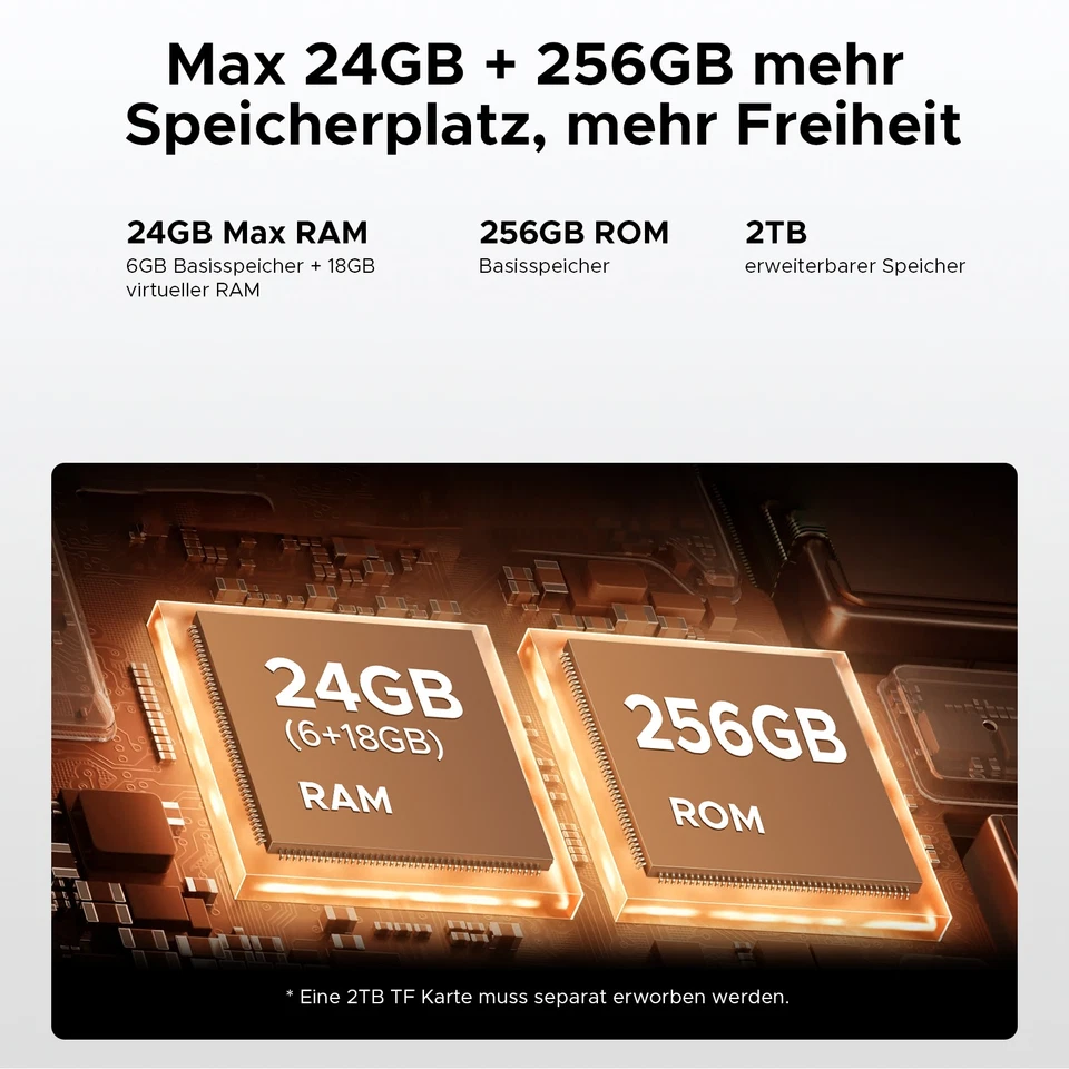 DOOGEE Fire 3 Ultra Outdoor Smartphone Android 15 24GB+256GB 5,5" Handy 8350mAh - Bild 3 von 4