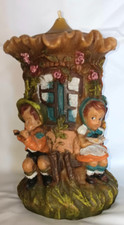 Vintage Gunter Wax Candle German Handbemalt 9" Tall Fairytale Children Mushroom