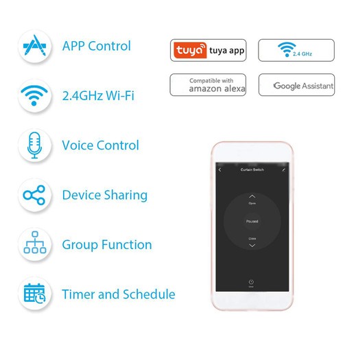 3A 100~240V Tuya WiFi Smart Curtain Swtich QS-WIFI-CP03 Remote for Electric - Picture 5 of 8