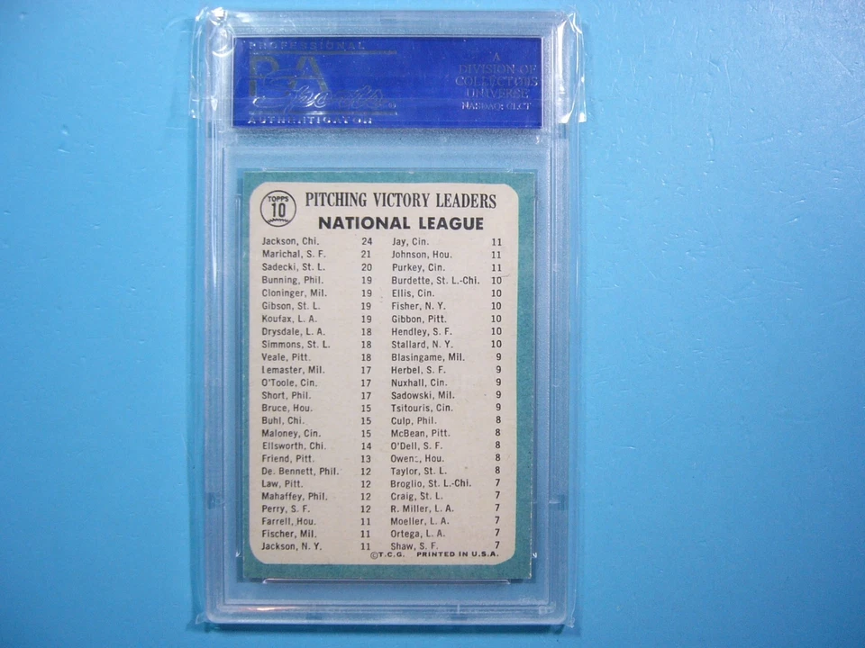 1965 TOPPS MLB BASEBALL CARD #10 NL PITCHING LEADERS JUAN MARICHAL PSA 8 NMMT GL - Image 2 of 4