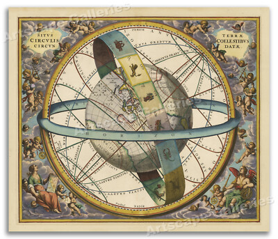 1660 Celestial Map - Harmonia Macrocosmica Plate 11 - 24x28