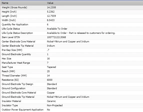 4 piezas bujías Bosch doble iridio para Ford Fiesta L4-1,6 L 2011-2019 Foto 3 de 4