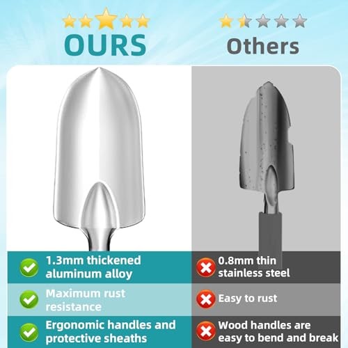  Garden Tool Set,8 Pcs Gardening Hand Tool Starter Kit for Women Heavy Duty 