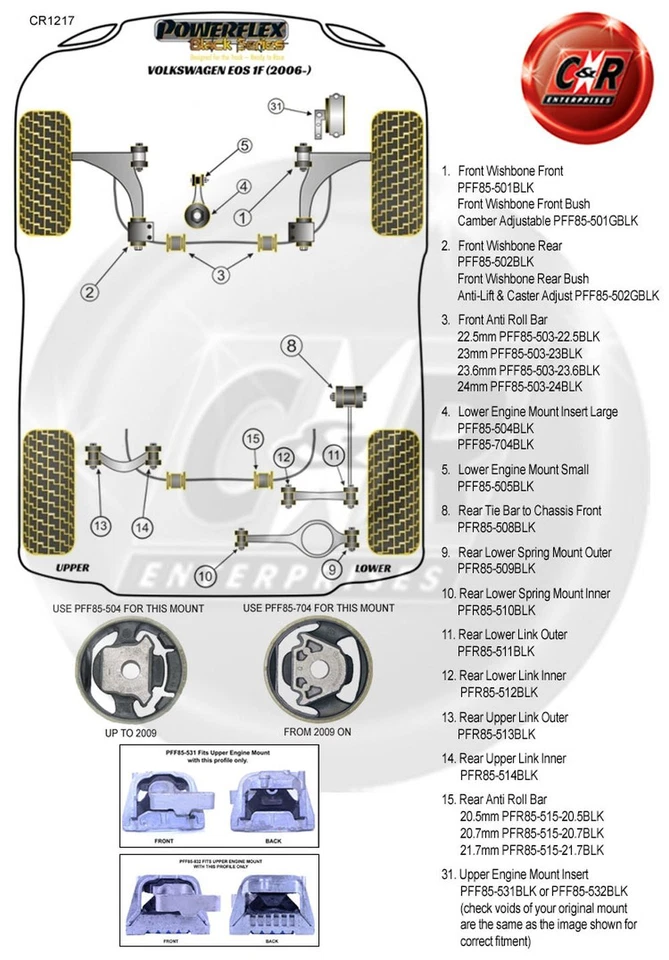 Powerflex Black RR Tirante A Telaio Anteriore Spazzole Per VW EOS 1F 06- - Immagine 2 di 4