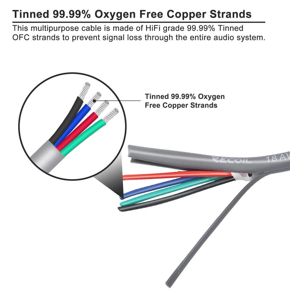 Retroceso RLW418-100 estañado 100 ft calibre 18 4 núcleos OFC bajo voltaje cable RGB Foto 2 de 4
