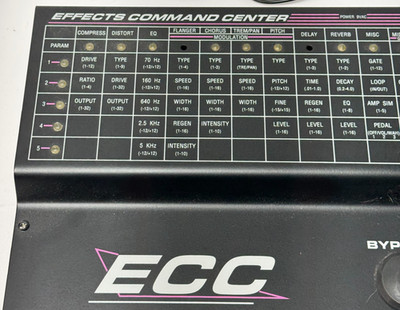 ART (Applied Research & Technology) Effects Command Center (ECC)