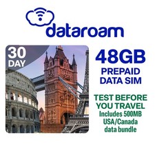 Prepaid Data European SIM Card. Works in 50 Countries in Europe. 48GB