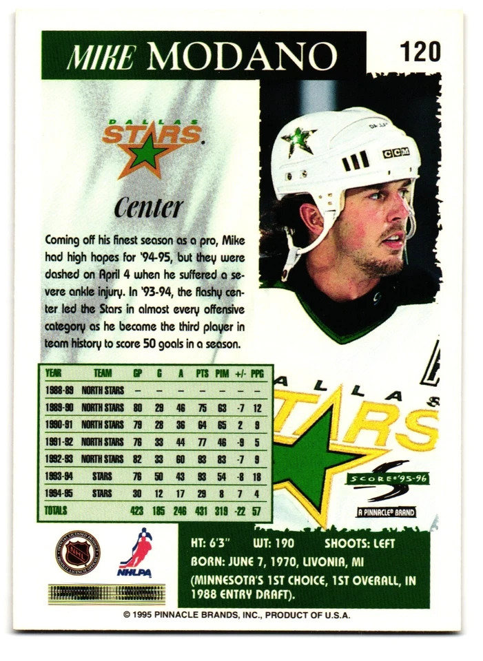 1995-96 Score #120 Mike Modano, Dallas Stars - Image 2 of 2