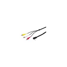 Goobay 1.5m Audio Cable 1