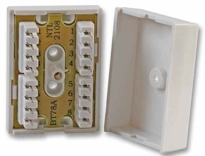 PRO SIGNAL - Telephone Junction Box - 78A