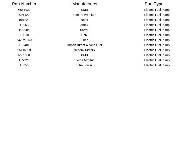 Bomba de combustible eléctrica GMB 560-1030 para Subaru DL Standard GLF 1981-1981 Foto 2 de 3
