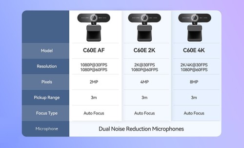 EMEET Webcam NOVA 4K Webcam mit Rauschunterdrückung Ultra HD - Afbeelding 10 van 10