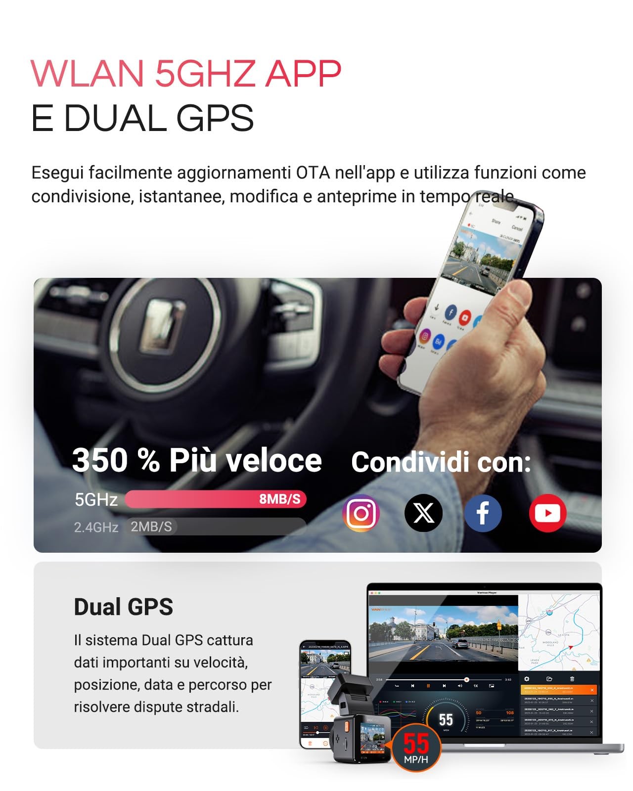 Hdr Dash Cam Auto E1 Pro 2160p Mini Dashcam 5ghz WIFI GPS Starvis 2 Cpl - Miniatura 5