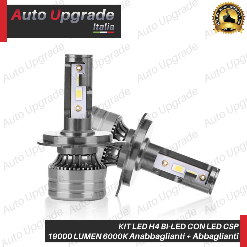 Kit Fari Full LED per Fiat Panda Mk3 Sport Anabbaglianti Abbaglianti + Posizione - Miniatura 8