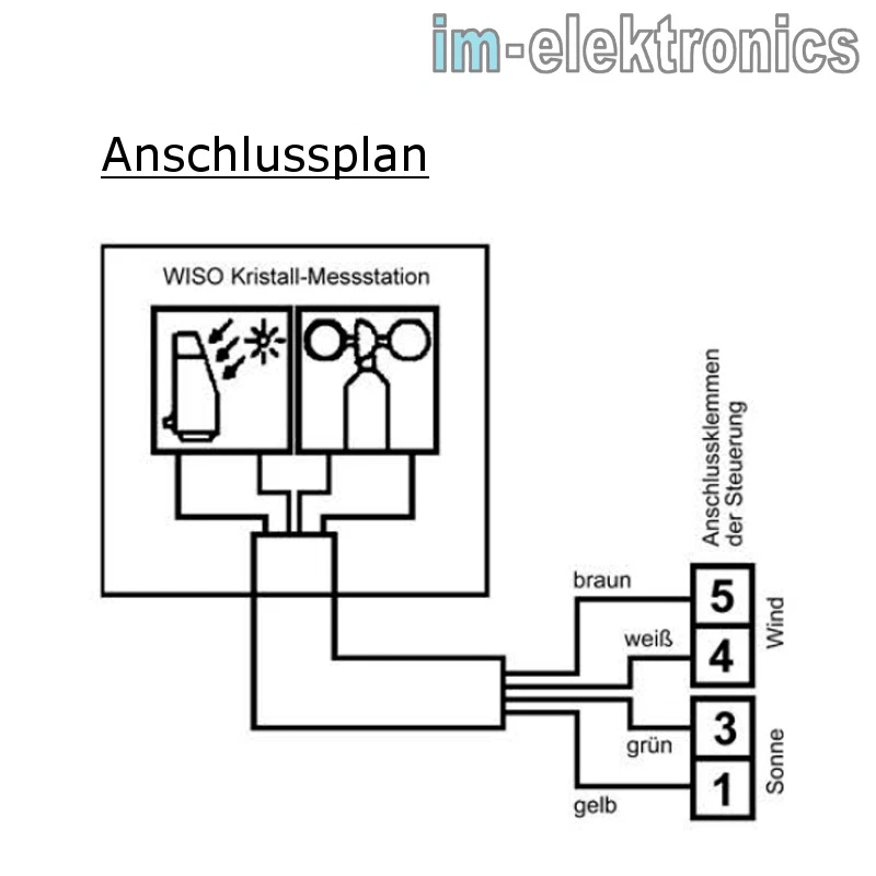 Vestamatic WISO Kristall Sonnen Lux Sensor Wind Sensor Wächter Markise Jalousie - Bild 2 von 3