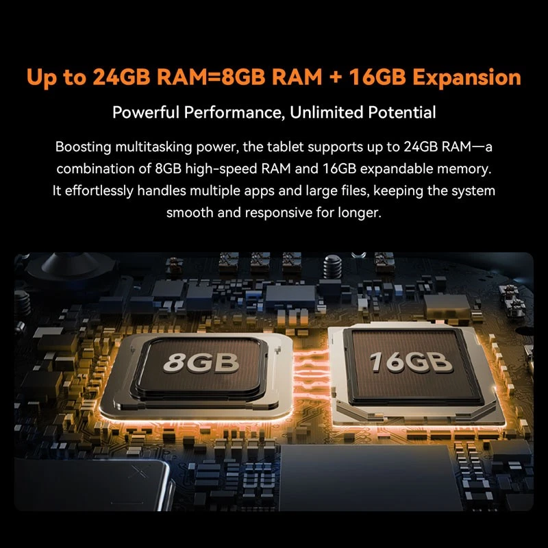 4G Blackview Active 5 Rugged Tablet PC Android 15 Smartphone Waterproof Global - Image 2 of 4