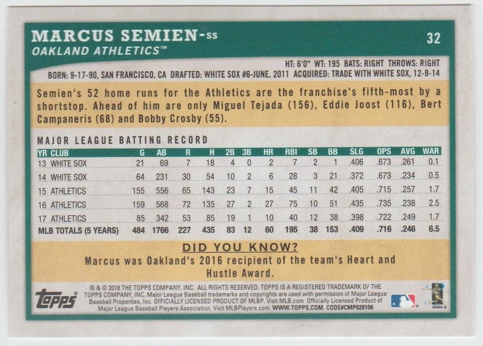 2018 Topps Big League Baseball #32 Marcus Semien - Oakland Athletics - Image 2 of 2