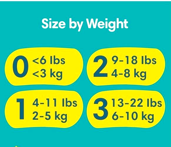 Pampers Premium Protection New Baby Size 1, Jumbo+ Pack 80 Nappies (2