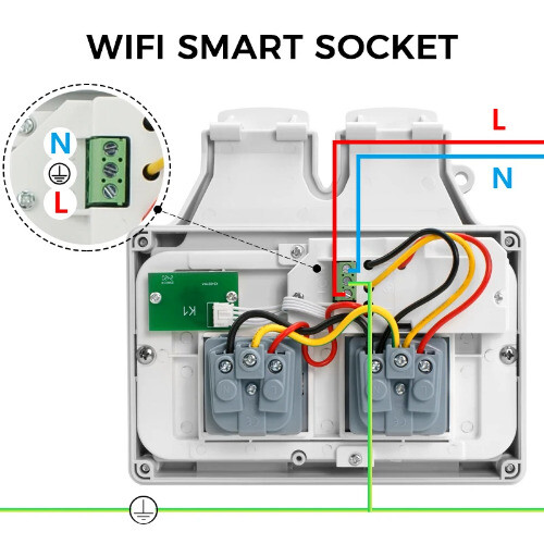 Tuya IP66 Waterproof Electrical Sockets Standard EU Plug Dual Usb Charging Wifi - Picture 6 of 18