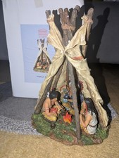 Academy Indian TePee Model, New In Box