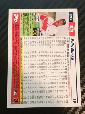 メジャーリーグ　カード　Ellis Burks 1991 Baseball Cards Magazine Card - #40 - Ellis Burks