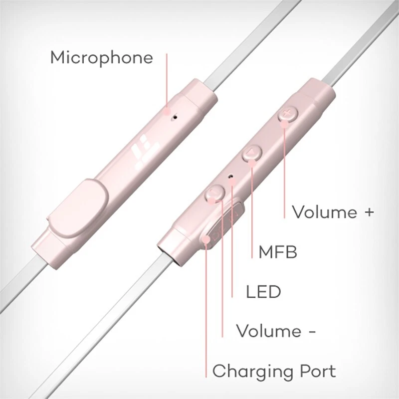 TaoTronics TT-BH07 Bluetooth Sport Kopfhörer mit Mikrofon - Rosa. - Bild 3 von 4