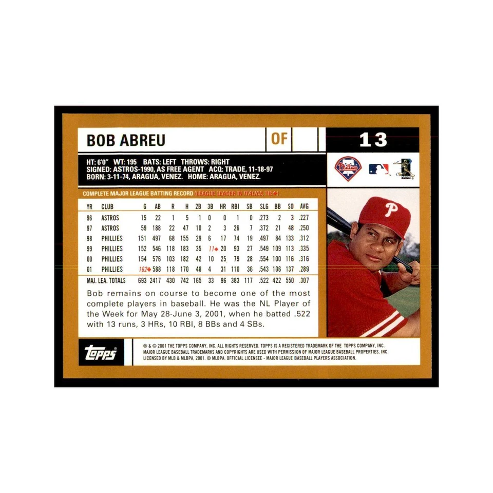 2002 Topps Home Team Advantage Bobby Abreu Baseball Cards #13 - Image 2 of 3